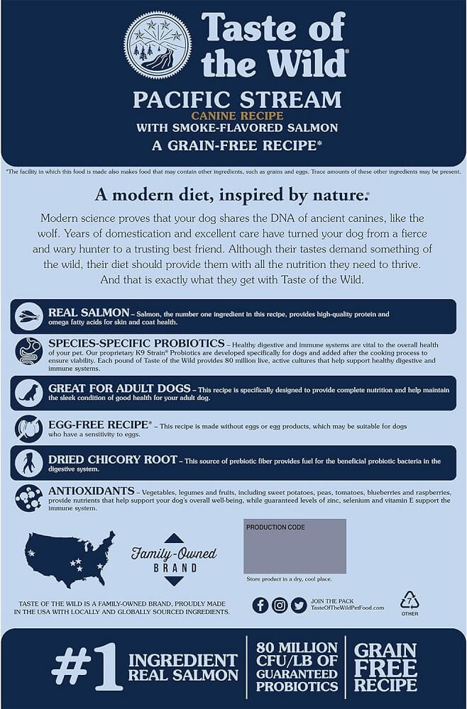 key ingredients grain free dog food